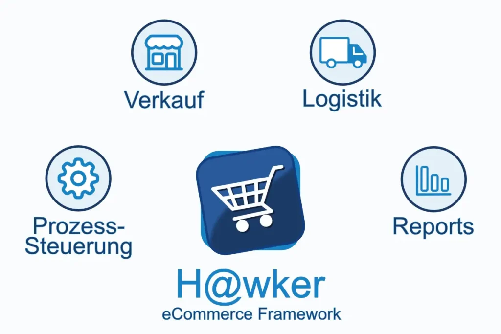 Hawker eCommerce Framework Grafik